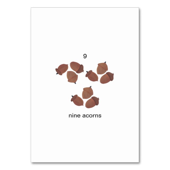 Neuf glands, cartes flashcards de numéro personnal (Dos)