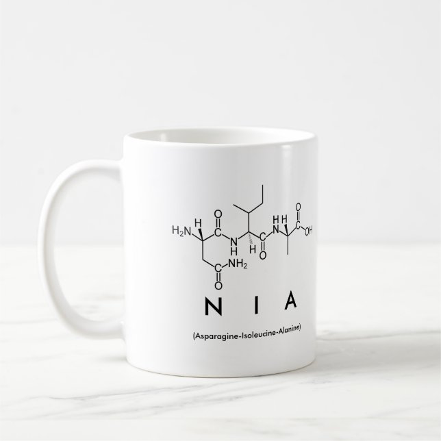 Nia peptide nom mug (Gauche)