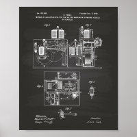 Nikola Tesla 1898 Brevet - Tableau de bord