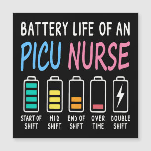 Niveau de batterie d'un graphique d'humour d'infir
