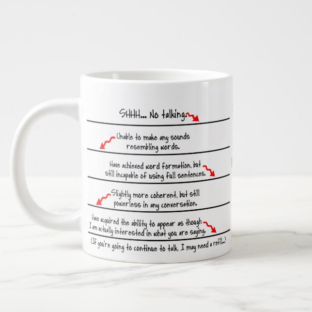 Niveau de Caféine Besoin de Beaucoup de Tasse de C (Gauche)