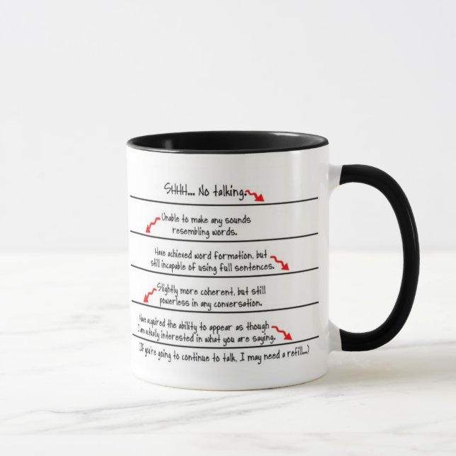 Niveaux de caféine Café Addict Mug - Main gauche (Droite)