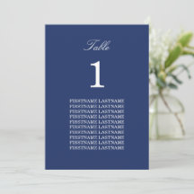 Nom de l'invité Carte de la Marine