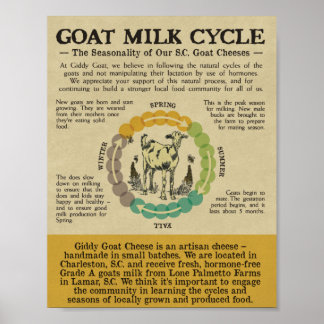 Nom de votre impression