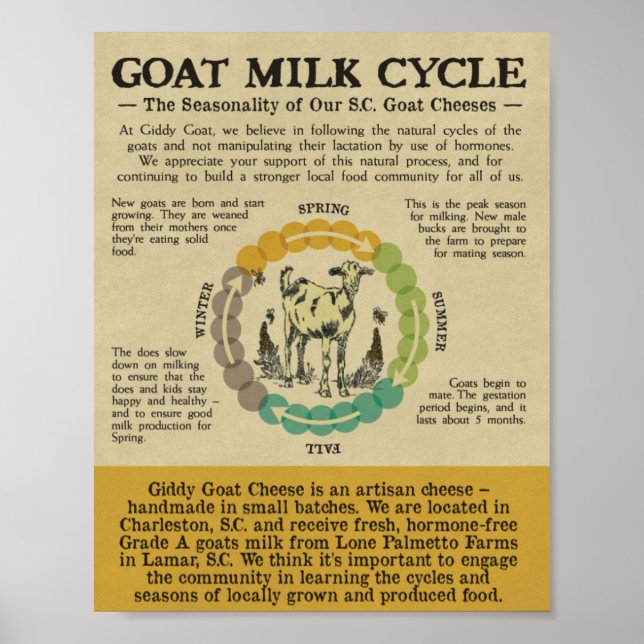 Nom de votre impression (Devant)