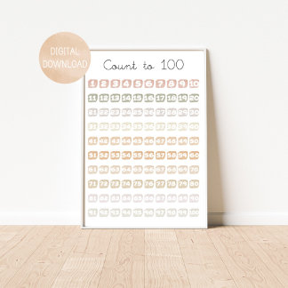 Nombre d'éclaboussures d'aquarelle à 100 affiche