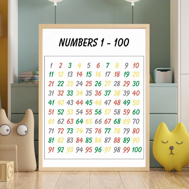 Nombres colorés 1-100 Poster éducatif pour enfants (#Numbers 1-100 #Count 1-100)