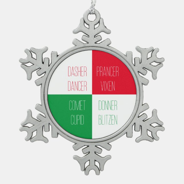 NOMS DES RÉINDEURS Ornement de flocon de neige (Devant)