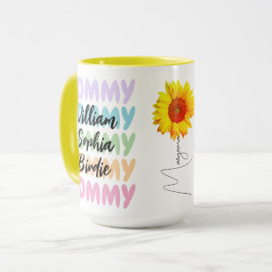 Noms uniques pour enfants sur une tasse pour chaqu