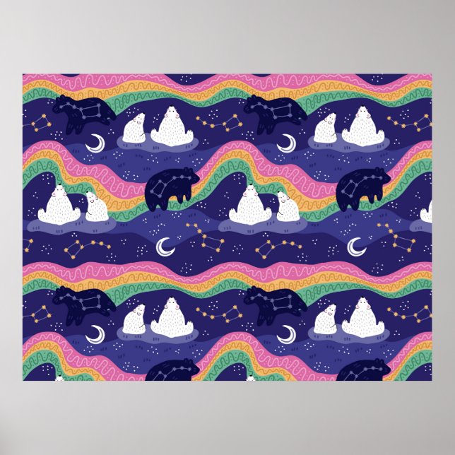 Northern Lights Poster (Devant)