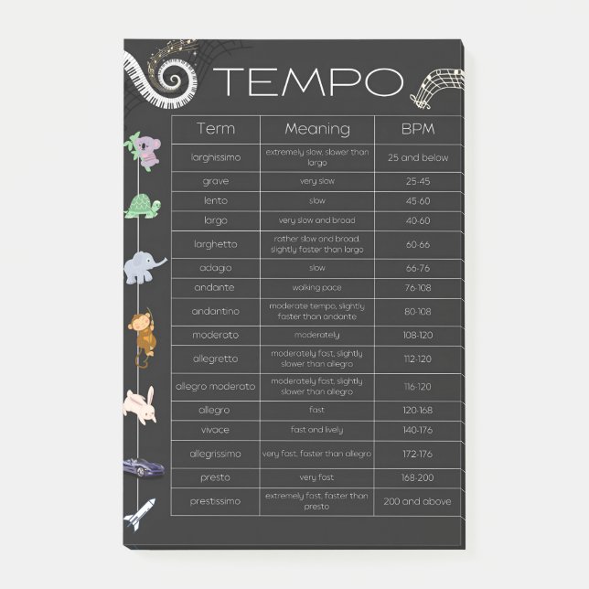 Notes post-it de tableau de tempo musical (Devant)