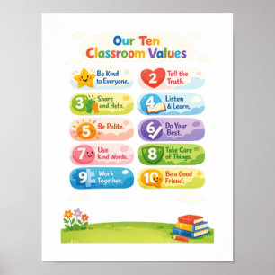 Notre affiche des dix valeurs de la classe