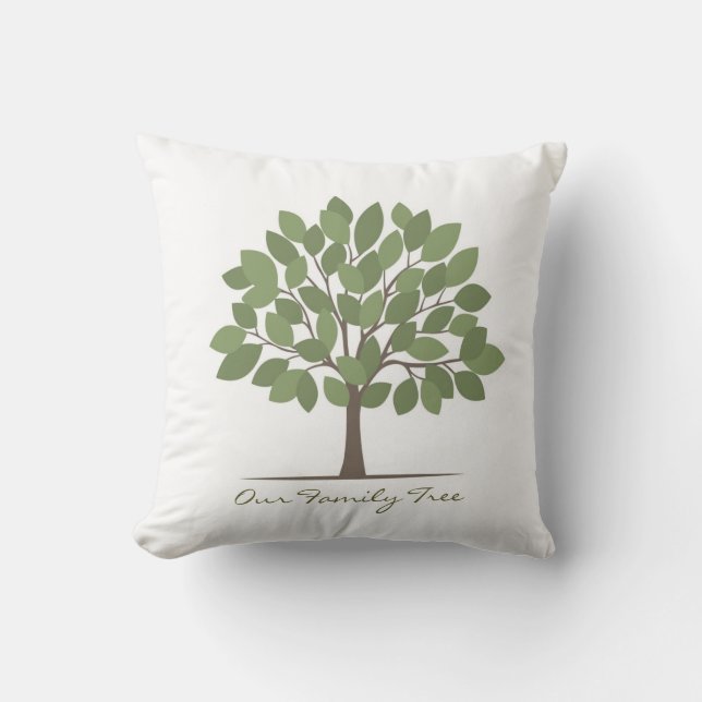 Notre coussin d'arbre généalogique - grand feuille (Recto)