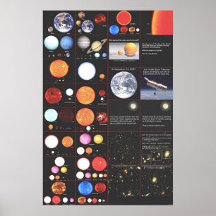 Notre galaxie, affiche d'information