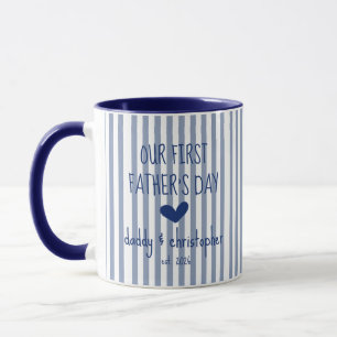 Notre première tasse personnalisée pour la fête de