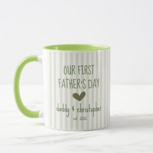 Notre première tasse personnalisée pour la fête de