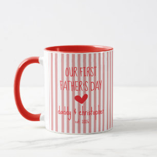 Notre première tasse personnalisée pour la fête de