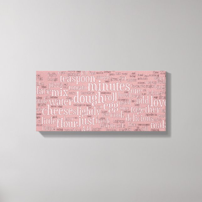 Nuage de mots lié à la cuisine Mur Toile (Recto)