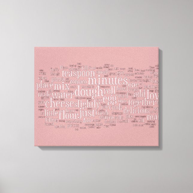 Nuage de mots lié à la cuisine Mur Toile (Recto)