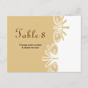Numéro de carte de table mariage Carte postale
