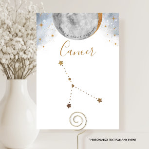 Numéro de la Table Céleste, Constellation du Cance