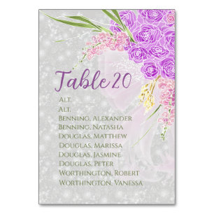 NUMÉRO DE TABLE 