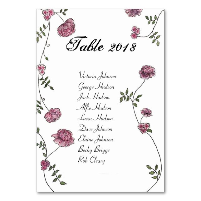 NUMÉRO DE TABLE 2018 (Par défaut)