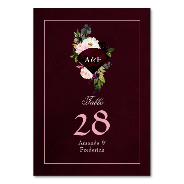 Numéro De Table 40e anniversaire de mariage Rubis (Par défaut)