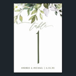 Numéro De Table Aquarelle botanique mariage Verdure Nature<br><div class="desc">Chiffres de table Mariage Herbal Bliss : Ce design présente un bouquet de verdure aquarelle au sommet avec un script manuscrit. Modifiez ou supprimez votre date et vos noms de mariage en bas. Ce numéro de tableau est en coordonnées avec notre Collection Herbal Bliss Watercolor Green. Vous pouvez modifier la...</div>
