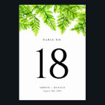 Numéro De Table Aquarelle Chartreuse Green Fern Feuille Mariage<br><div class="desc">Ajoutez un accent verdoyant à votre événement avec ces cartes de numéro personnalisables. Il dispose d'aquarelle chartreuse feuilles de fougères vertes. Personnalisez en ajoutant vos détails. Ces cartes numériques verdoyantes sont parfaites pour les mariages,  les douches nuptiales,  les fêtes d'anniversaire,  et plus encore.</div>