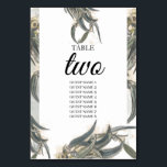 Numéro De Table Aquarelle Eucalyptus Feuille Mariage vert<br><div class="desc">Un beau numéro de table mariage avec feuilles d'aquarelle rustique eucalyptus, végétation vintage. Un design élégant idéal pour tout thème mariage. Des invitations de mariage et d'autres articles de papeterie sont également disponibles. Customisez le numéro et les noms des invités et achetez chaque numéro de table individuellement en fonction du...</div>
