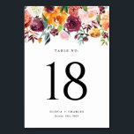 Numéro De Table Aquarelle fleurs d'automne Garland Mariage de auto<br><div class="desc">Ajoutez un accent floral à votre événement avec ces cartes numériques personnalisables. Il dispose d'une guirlande florale aquarelle dans les tons d'automne. Personnalisez en ajoutant vos détails. Ces cartes de numéro de table à fleurs sont parfaites pour les mariages de automne, les douches nuptiales, les fêtes d'anniversaire, et plus encore....</div>
