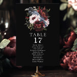 Numéro De Table Aquarelle gothique Corbeau Floral Mariage Siège<br><div class="desc">Célébrez votre journée spéciale grâce à ce design Mariage gothique de l'aquarelle Raven Floral. Cette conception présente une aquarelle illustrant un corbeau perché sur un bouquet de fleurs. Les articles sont imprimés exactement comme ils apparaissent sur votre écran lorsque vous ajoutez au panier, donc personnalisez et ajoutez chaque numéro de...</div>