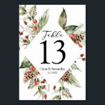 Numéro De Table Aquarelle Hiver Pine verte Arbre et Pine Cône<br><div class="desc">Aquarelle Hiver Pine verte Arbre et Pine Cône</div>