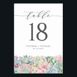 Numéro De Table Aquarelle Pastel Succulents Mariage Garland<br><div class="desc">Ajoutez un accent boho à votre événement avec ces cartes numériques personnalisables. Il dispose d'une guirlande aquarelle de succulents rose pastel,  vert et bleu. Cette carte de numéro de table succulente est parfaite pour les mariages d'été,  les diplômes,  les anniversaires,  les baby showers,  et bien plus encore.</div>