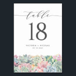 Numéro De Table Aquarelle Pastel Succulents Mariage Garland<br><div class="desc">Ajoutez un accent boho à votre événement avec ces cartes numériques personnalisables. Il dispose d'une guirlande aquarelle de succulents rose pastel,  vert et bleu. Cette carte de numéro de table succulente est parfaite pour les mariages d'été,  les diplômes,  les anniversaires,  les baby showers,  et bien plus encore.</div>