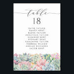 Numéro De Table Aquarelle Pastel Succulents Siège Mariage<br><div class="desc">Ajoutez un accent boho à votre événement avec ces cartes de table personnalisables. Il dispose d'une guirlande aquarelle de succulents rose pastel,  vert et bleu. Cette carte de table succulente est parfaite pour les mariages d'été,  les diplômes,  les anniversaires,  les baby showers,  et bien plus encore.</div>
