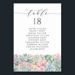 Numéro De Table Aquarelle Pastel Succulents Siège Mariage<br><div class="desc">Ajoutez un accent boho à votre événement avec ces cartes de table personnalisables. Il dispose d'une guirlande aquarelle de succulents rose pastel,  vert et bleu. Cette carte de table succulente est parfaite pour les mariages d'été,  les diplômes,  les anniversaires,  les baby showers,  et bien plus encore.</div>