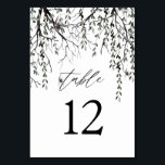 Numéro De Table Araignée et brindilles Halloween - Blanc<br><div class="desc">Habillez vos tables de mariage ou de fête avec vos cartes de numéros de table Spider & Twigs Halloween.</div>