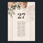 Numéro De Table Arc moderne fleurs en terre cuite sauge feuilles v<br><div class="desc">Boho Terracotta Décor Mariage : La combinaison de roses en terre cuite et de feuilles verts sauge crée une atmosphère charmante et élégante pour une mariage à thème boho. L'incorporation de ces éléments dans les numéros des tables peut apporter une touche de beauté naturelle à l'ensemble de la décoration. N'hésitez...</div>