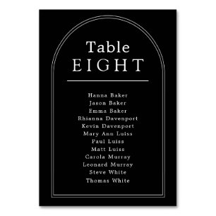 Numéro De Table Arche minimale du tableau des places