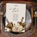 Numéro De Table Automne Floral Tones Terre Aquarelle Mariage de au<br><div class="desc">Une élégante tonalité terreuse tombent aquarelle calligraphie signature script design mariage. Un design d'automne rustique qui utilise des teintes de cuivre et des fleurs botaniques avec la typographie de calligraphie vintage. Un élégant brun terreux, beige automne calligraphie signature design idéal pour tous les types de mariages. Un modèle classique de...</div>