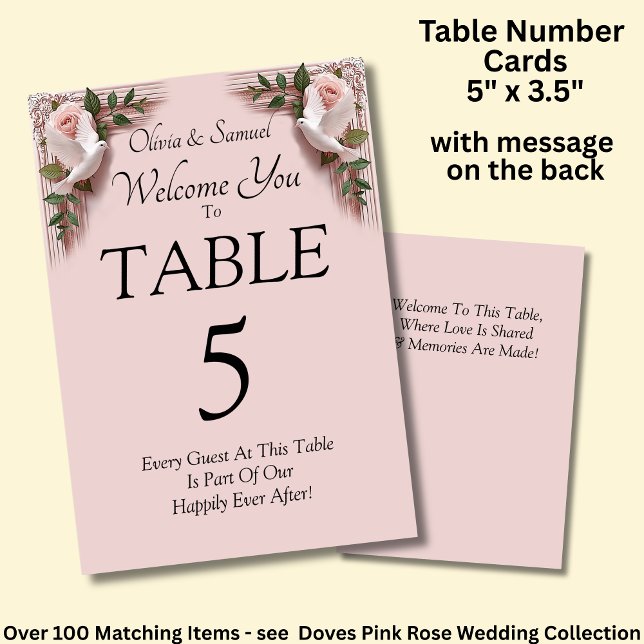 Numéro de table - avec message de bienvenue  Colom (Créateur téléchargé)