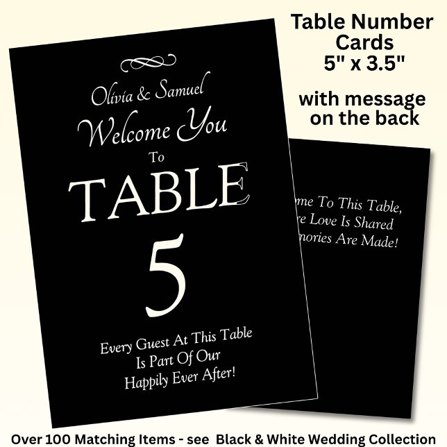 Numéro de table - avec message de bienvenue Noir B (Créateur téléchargé)