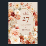 Numéro De Table Bohème coloré automne floral sauge rouillé coloré<br><div class="desc">Présentant notre exquise bohème coloré automne floral sauge rouillé Design de panneau Numéro de table, conçu pour élever votre suite de papeterie mariage avec une touche d'élégance et de charme. Ce design dynamique et complexe mêle des teintes d'automne riches et une touche bohème, idéal pour ajouter une pop de couleur...</div>