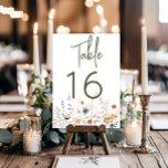 Numéro De Table Boho Pastel Fleur sauvage Moderne Floral Mariage<br><div class="desc">Annoncez votre mariage avec une touche d'élégance sobre. Notre numéro de carte de table en mariage aquarelle présente un délicat bouquet de fleurs sauvages, peint à la main dans des tons pastel doux. Imaginez un assortiment doux de jaune crémeux, bleu pâle, rose doux, lavande apaisante et vert rafraîchissant, capturant l'essence...</div>