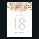 Numéro De Table Boho Watercolor Mauve Peach Flowers Mariage<br><div class="desc">Élevez le décor de votre événement avec ces numéros de table personnalisables, avec leurs délicates fleurs de mauve et de pêche à l'aquarelle, leurs verdure luxuriante et leurs accents de feuille d'or faux. Idéalement conçu pour ajouter une touche de charme botanique aux mariages, baby showers, douches nuptiales, anniversaires, etc. Les...</div>