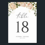 Numéro De Table Boho Watercolor Mauve Peach Flowers Mariage<br><div class="desc">Ajoutez une touche de charme floral à votre événement grâce à nos cartes de numéro de table florale, avec des fleurs de pêche mauve à l'aquarelle, de la verdure et des accents de feuille d'or faux. Ces cartes d'aquarelle sont la touche finale parfaite pour n'importe quel cadre de table, ce...</div>
