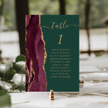 Numéro De Table Bourgogne Gold Agate Emerald Green Mariage<br><div class="desc">Le bord gauche de cette élégante carte de numéro de table mariage moderne comporte une bordure d'aquarelle rouge bordeaux et ornée d'une parties scintillant en faux or. Le mot "table" apparaît en écriture manuscrite de couleur or sur un arrière - plan vert émeraude. Ajoutez les noms de vos invités qui...</div>