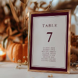 Numéro De Table Burgundy Elegant Simple Minimal Mariage frontalier<br><div class="desc">Ce numéro de table de mariage de bordure élégant et minimaliste comporte une double bordure bordeaux classe avec texte et script bordeaux.</div>